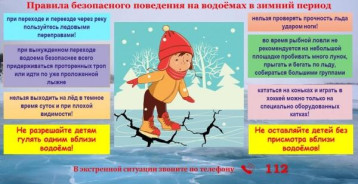 Правила поведения на водных объектах в зимнее время!!! Правила поведения на водных объектах в зимнее время!!!.