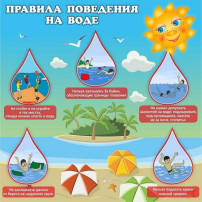 ПАМЯТКА ДЛЯ РОДИТЕЛЕЙ "ПРАВИЛА ПОВЕДЕНИЯ НА ВОДЕ" ПАМЯТКА ДЛЯ РОДИТЕЛЕЙ "ПРАВИЛА ПОВЕДЕНИЯ НА ВОДЕ".