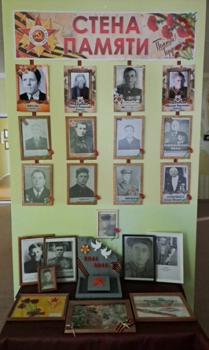 СТЕНА ПАМЯТИ СТЕНА ПАМЯТИ.