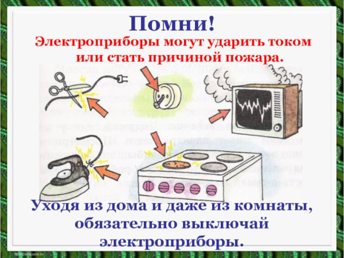 Памятка по электробезопасности для детей. Памятка по электробезопасности для детей.